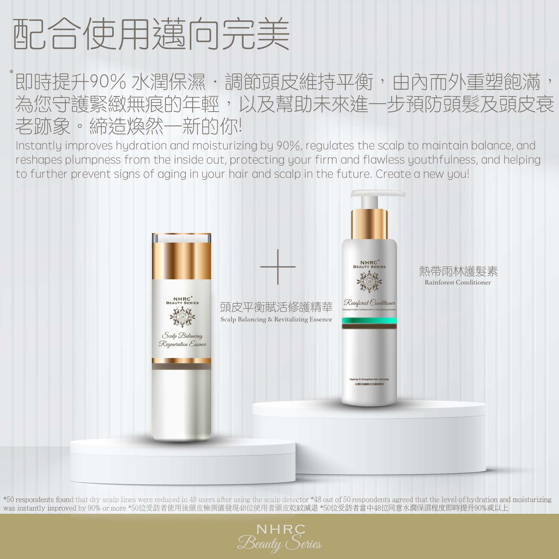 雲感蓬鬆潔淨洗頭水 Hair Fluffy Shampoo