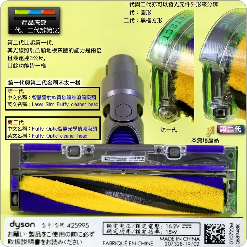 Dyson 原廠智能雷射輕量軟絨毛滾筒吸頭 (Dyson V7 / V8 / V10 / V11 / V15)