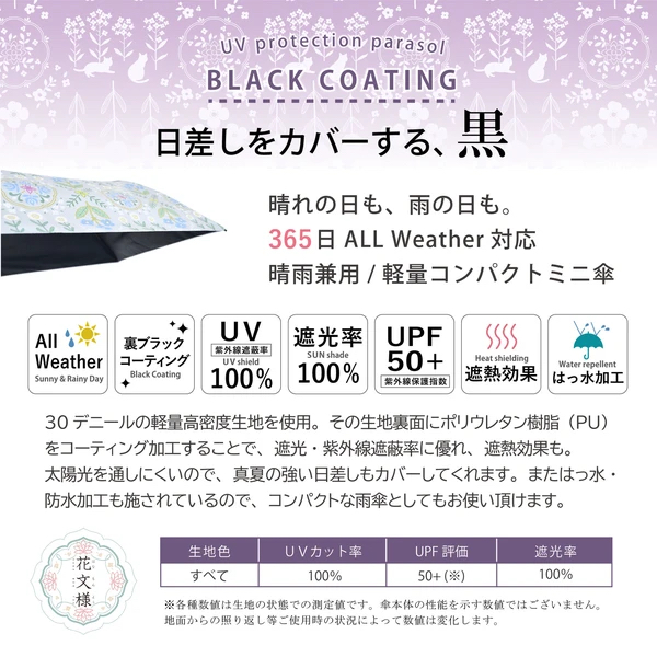 日本花文樣50cm熊貓輕量迷你傘