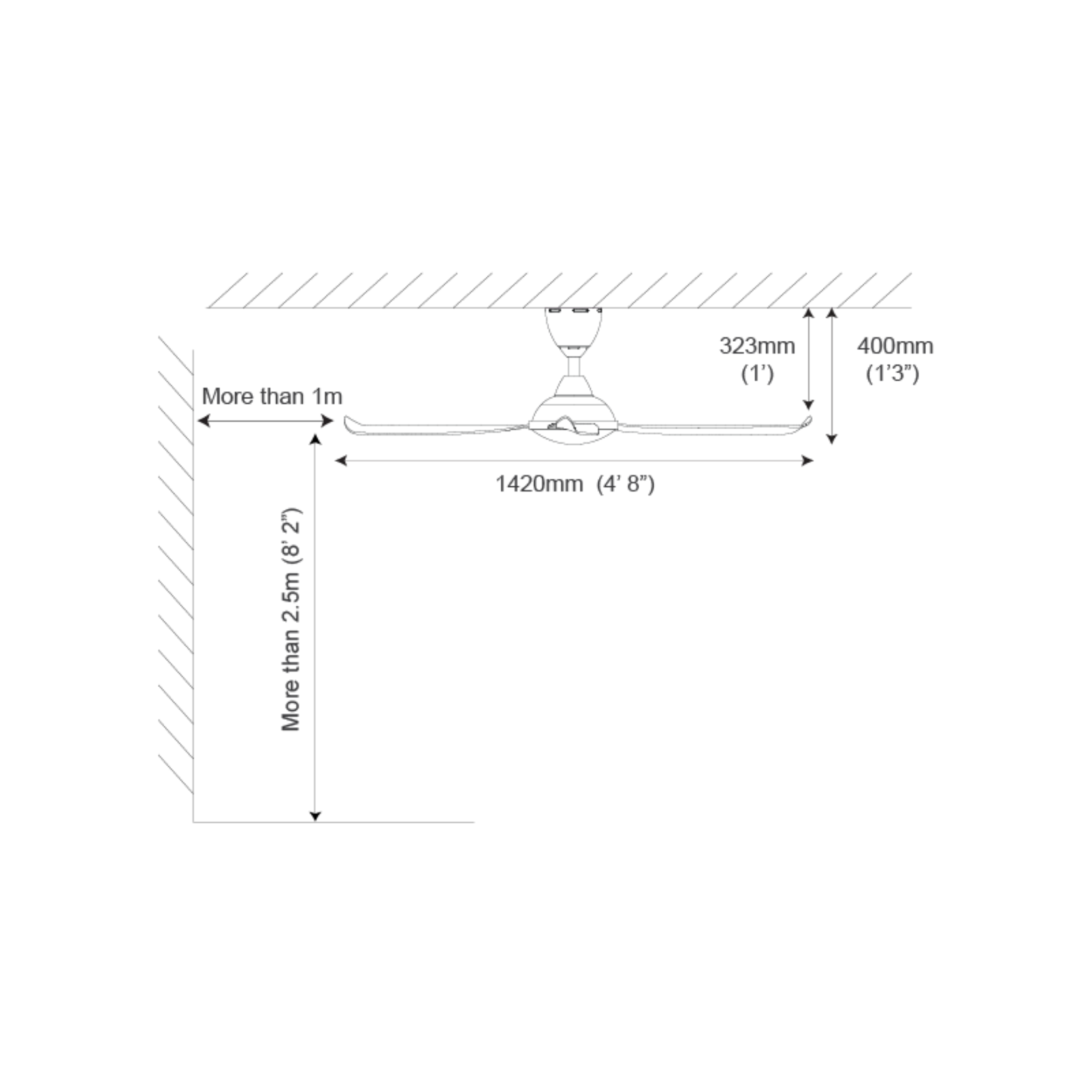 Alpha 56" Luna DC Motor ABS Ceiling Fan (LUNA-5B)