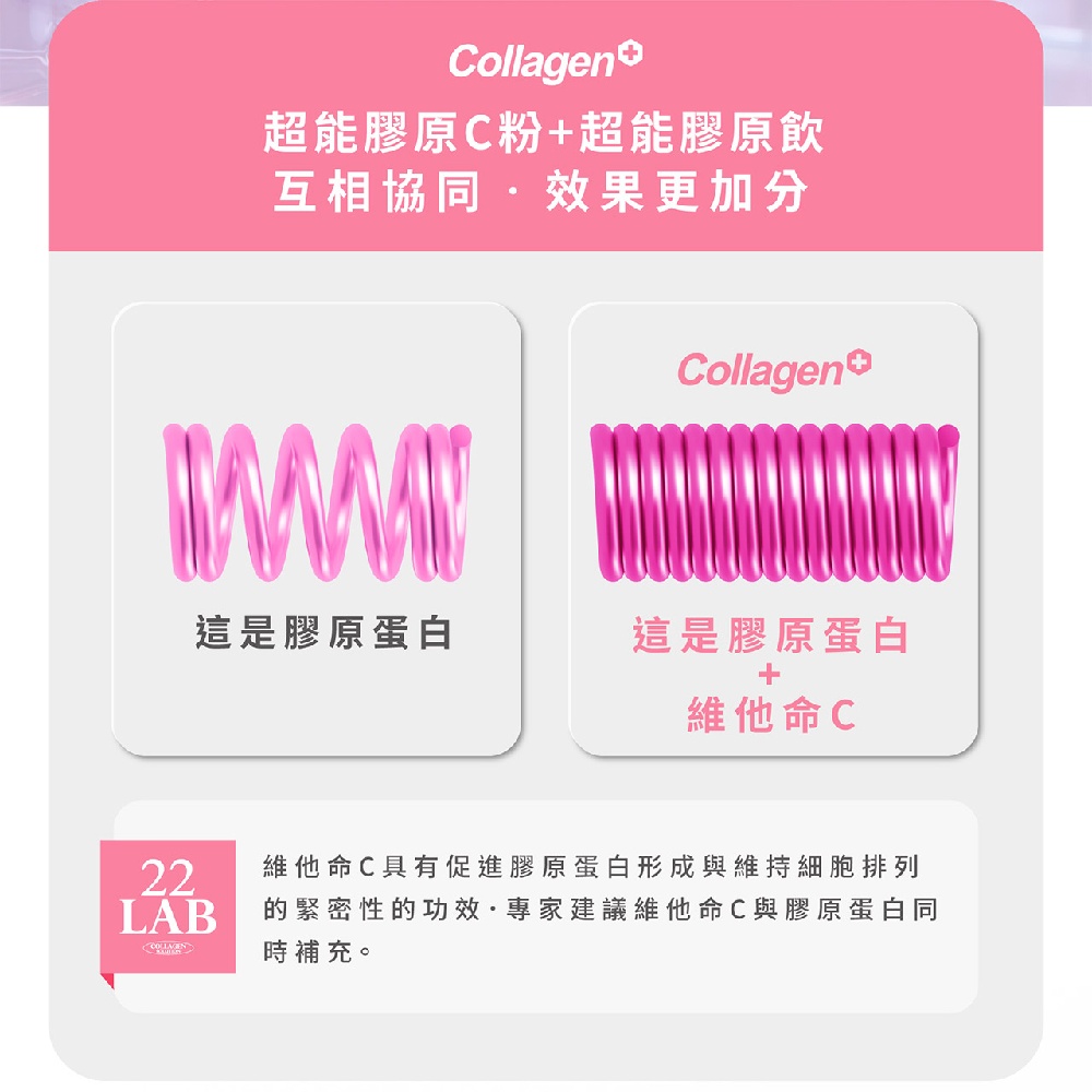 【韓國】22LAB COLLAGEN DRINK 超能膠原C粉（30入/盒）
