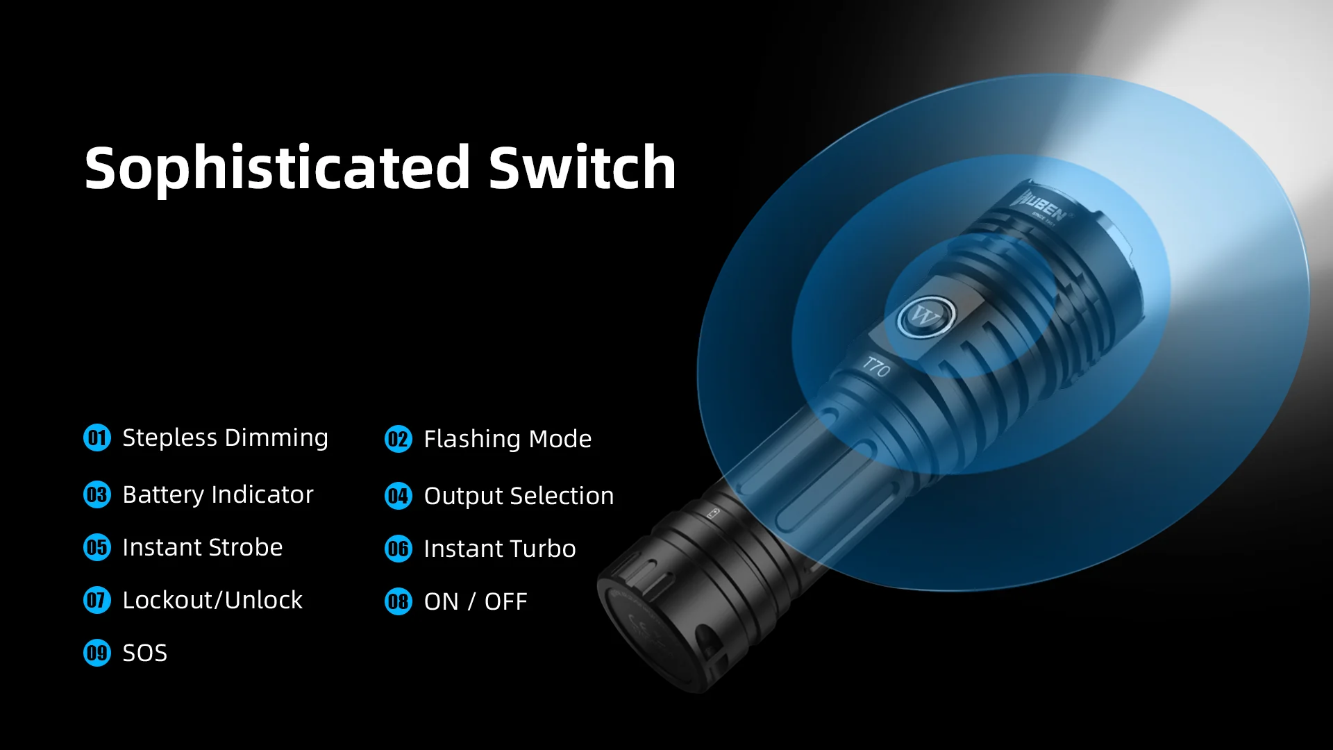 Wuben T70 戰術手電筒