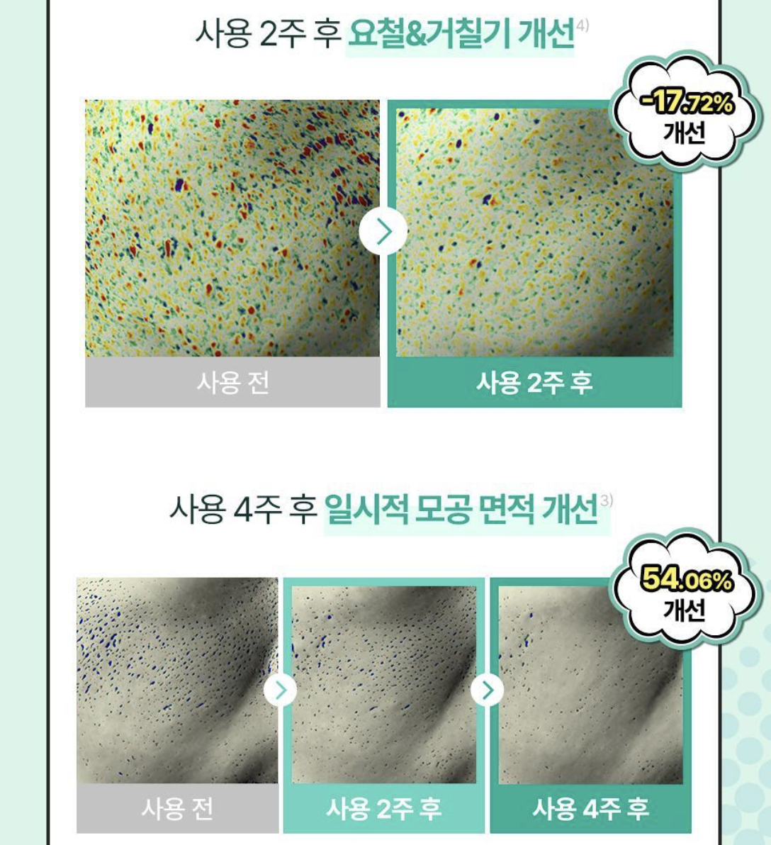 男士專用｜韓國 Torriden 積雪草 清爽全效乳 200g｜Balanceful For Men All In One