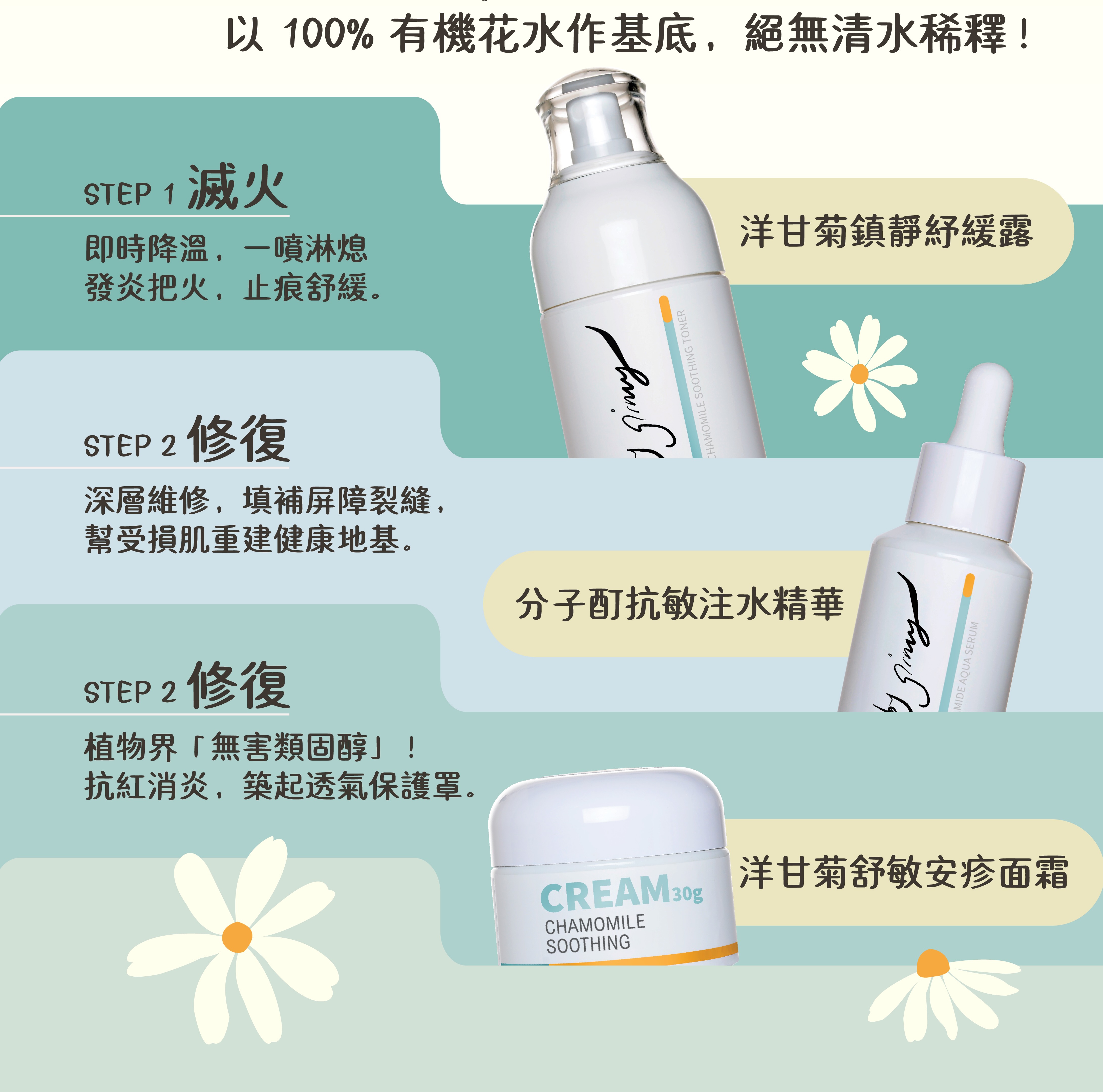 【敏感重生・水潤去印全效組】