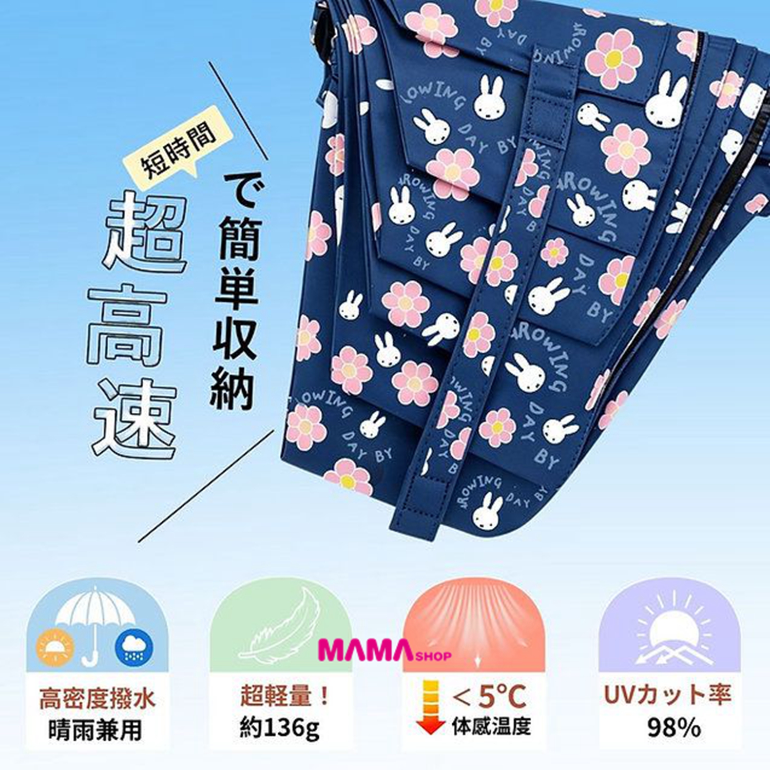 Miffy 防UV超輕三折伸縮雨傘🎒🌧️｜超輕量×防曬×耐風（4色任選）🌂🐰✨
