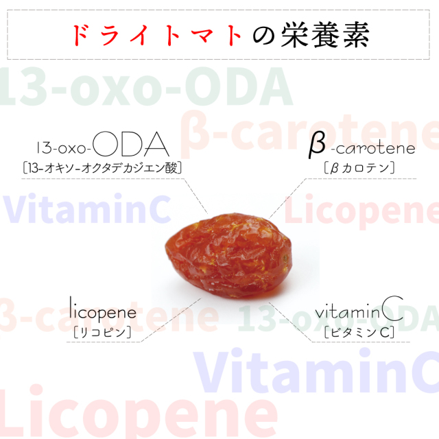 🆕【⭐訂購⭐】🌀🇯🇵 日本直送 沖繩海鹽 紀州梅子 鹽漬番茄乾(1套3包[)🌀 [ELFD-0075][260708]