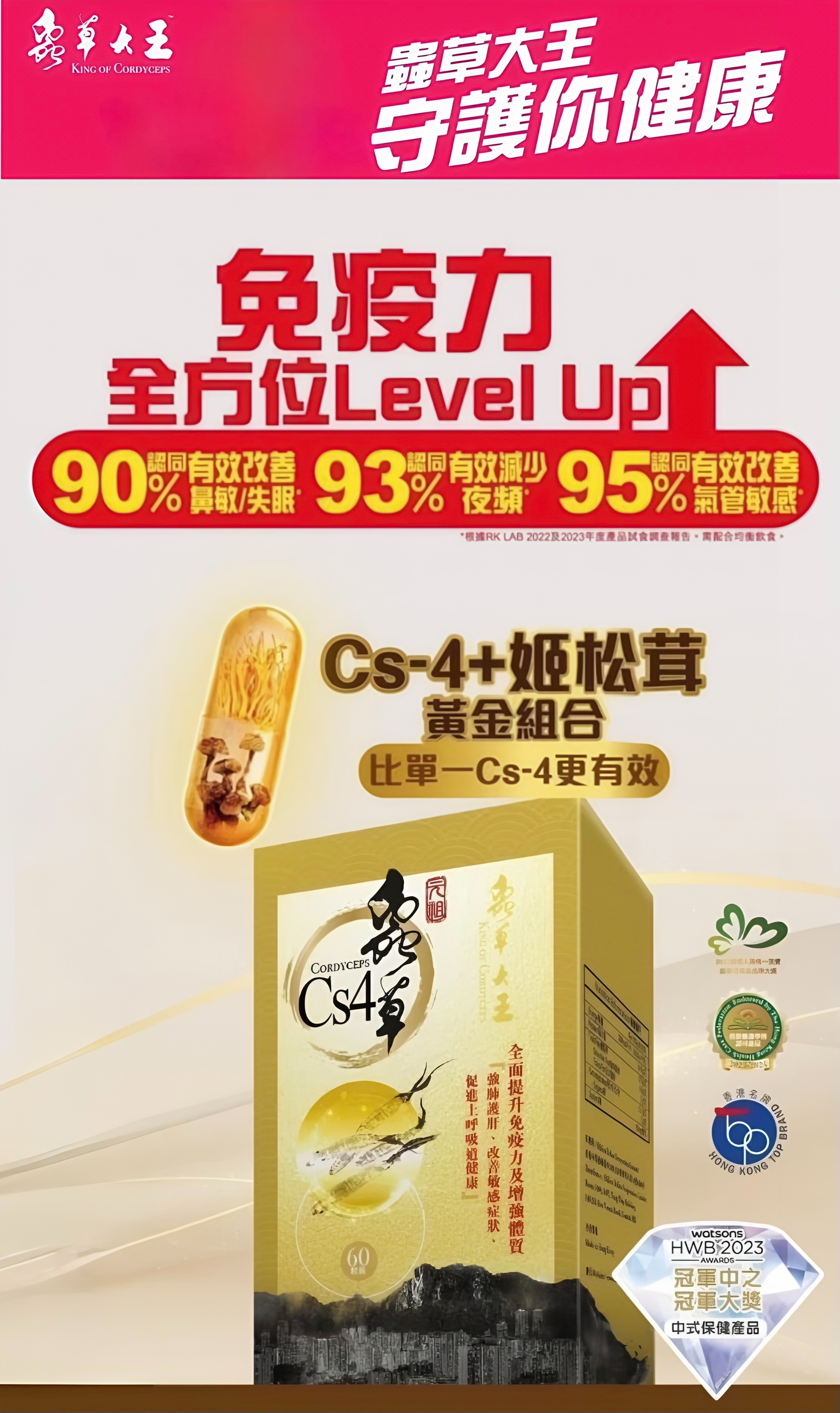 蟲草Cs4 60粒 【原裝，香港行貨】EXP : 30/04/2028