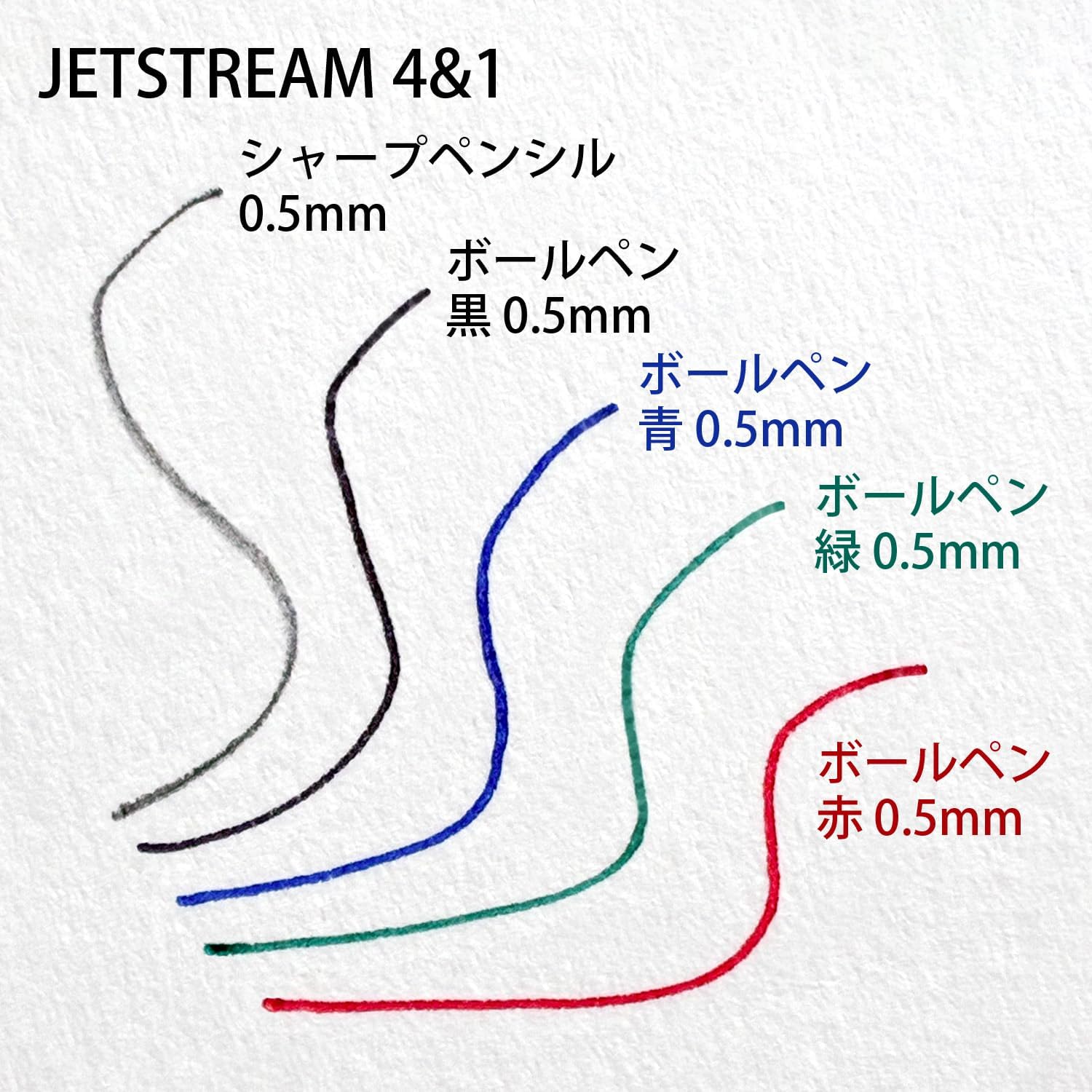 現貨｜COCO and Wondrous Gang 日本製 uni Jetstream 4&1 多功能 5用筆 0.5mm 4色原子筆 + 0.5mm 鉛芯筆 (RYZ-1182)