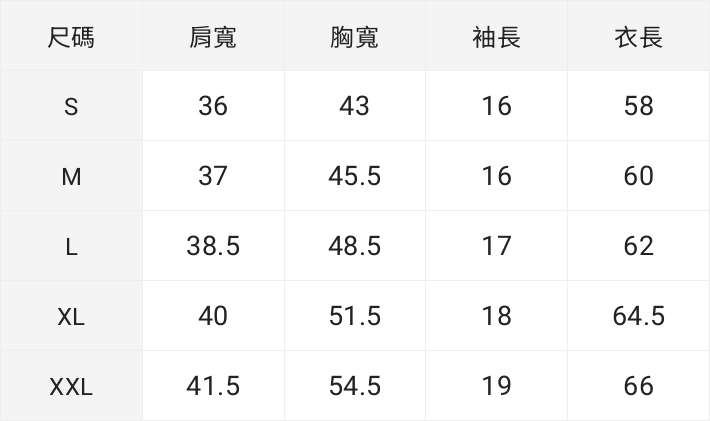 💚預訂 台灣直送💚Miffy朋友們印花成人女裝親子款純棉短袖T恤