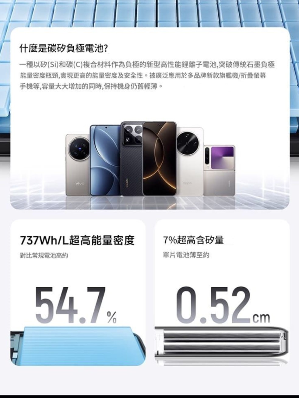 CUKTECH 10 Air Magnetic Power Bank | 酷態科10號Air磁吸行動電源 | 行動電源 | 10,000mAh | 55W | 磁吸充電 | SafeCharge 2.0