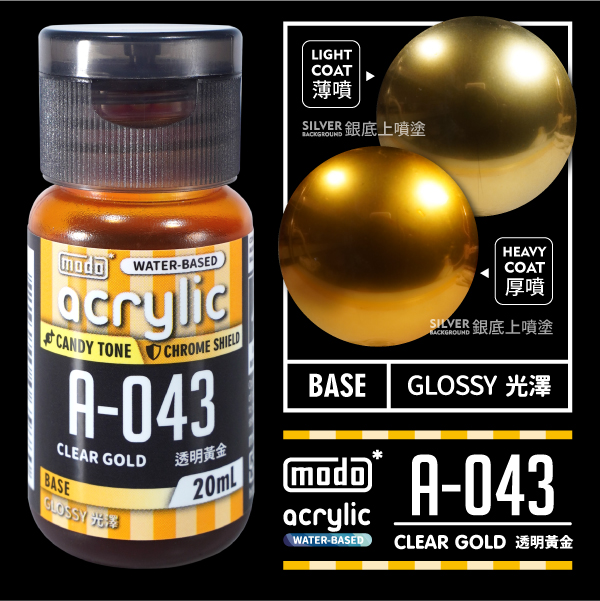 modo* 糖果玻璃系列 C599 A043 & 銀角二代電鍍漆 AX40 AK23 AK47