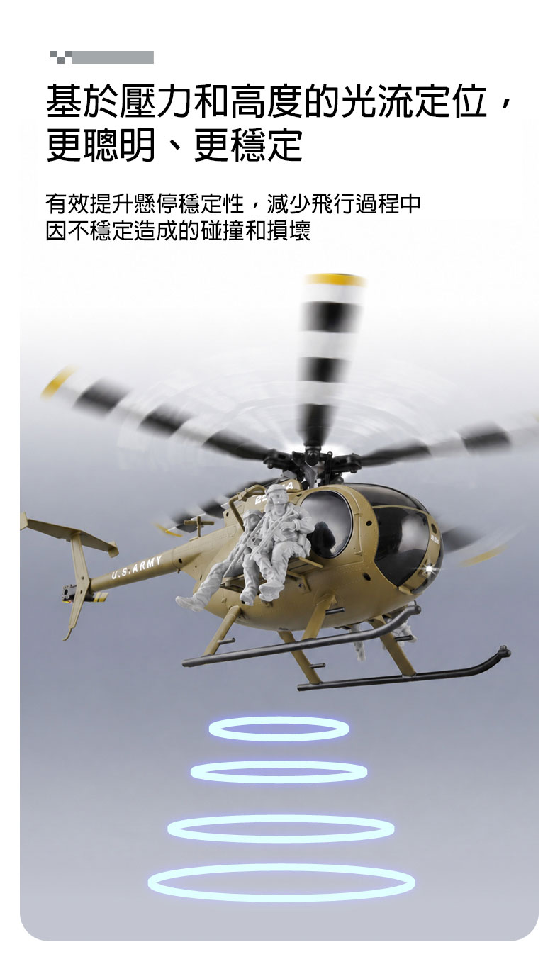 全新RC ERA 1:28 C189S 像真小鳥無刷直升機 | 氣壓定高 | 光流定位 | 一鍵升降