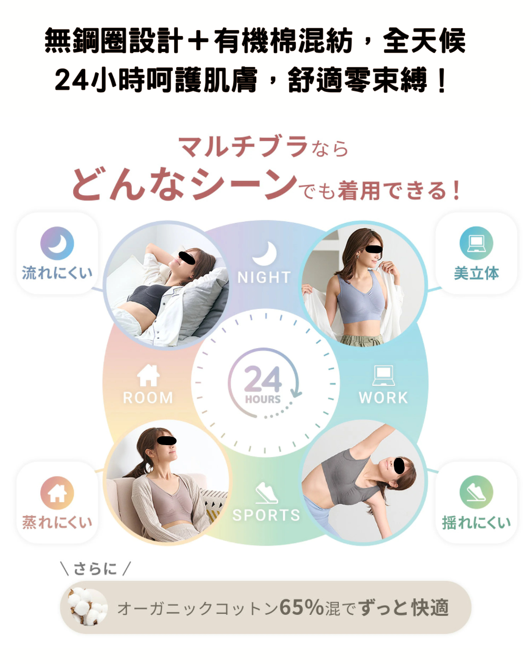 代購【 2026 新商品 日本直送 Gunze Fitte 多功能 無鋼圈 胸圍｜24小時舒適支撐  Fitte Multi Bra 】