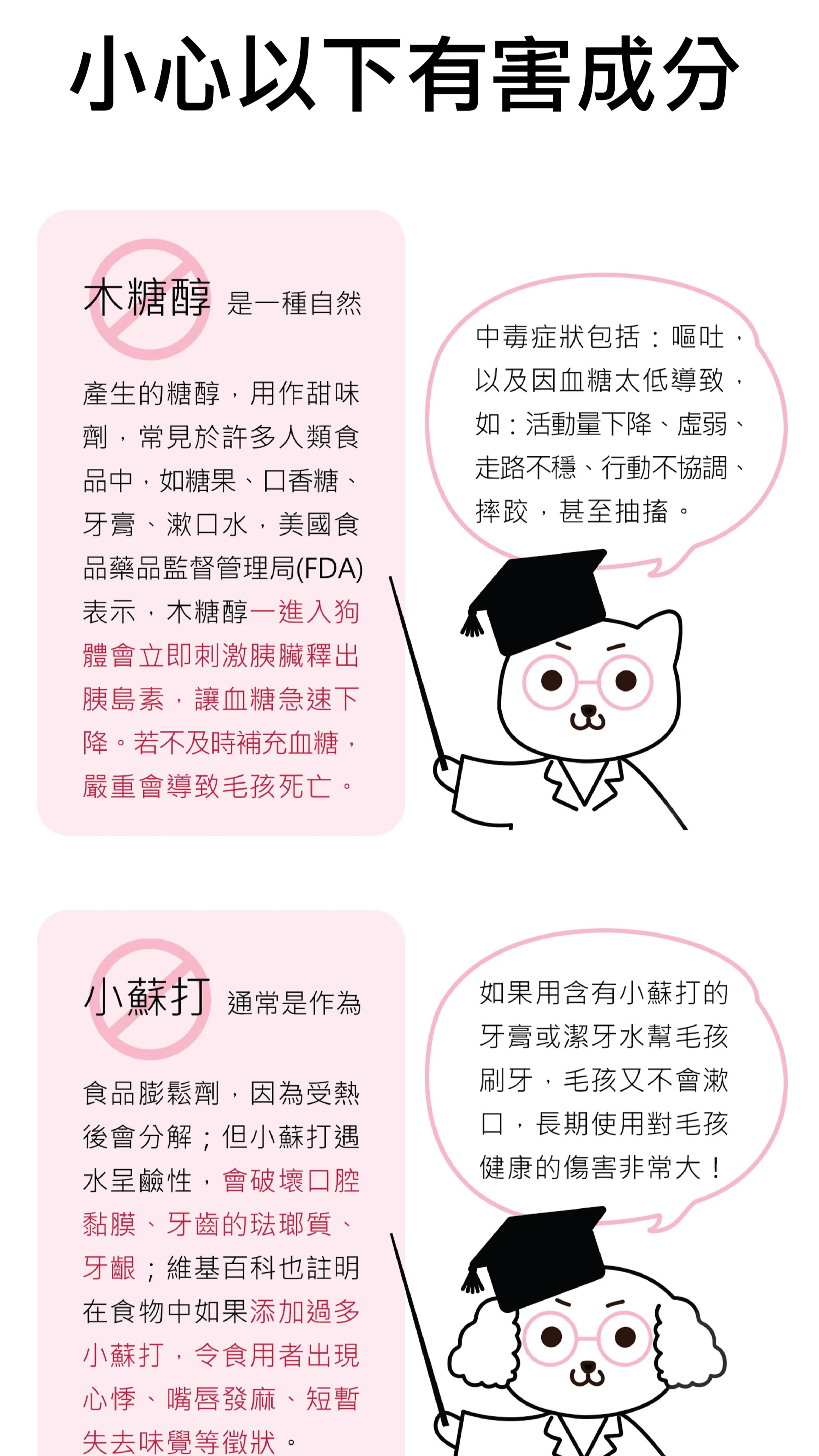 【7歲以上】貓狗口腔護理潔牙水【蔓越莓強效版】