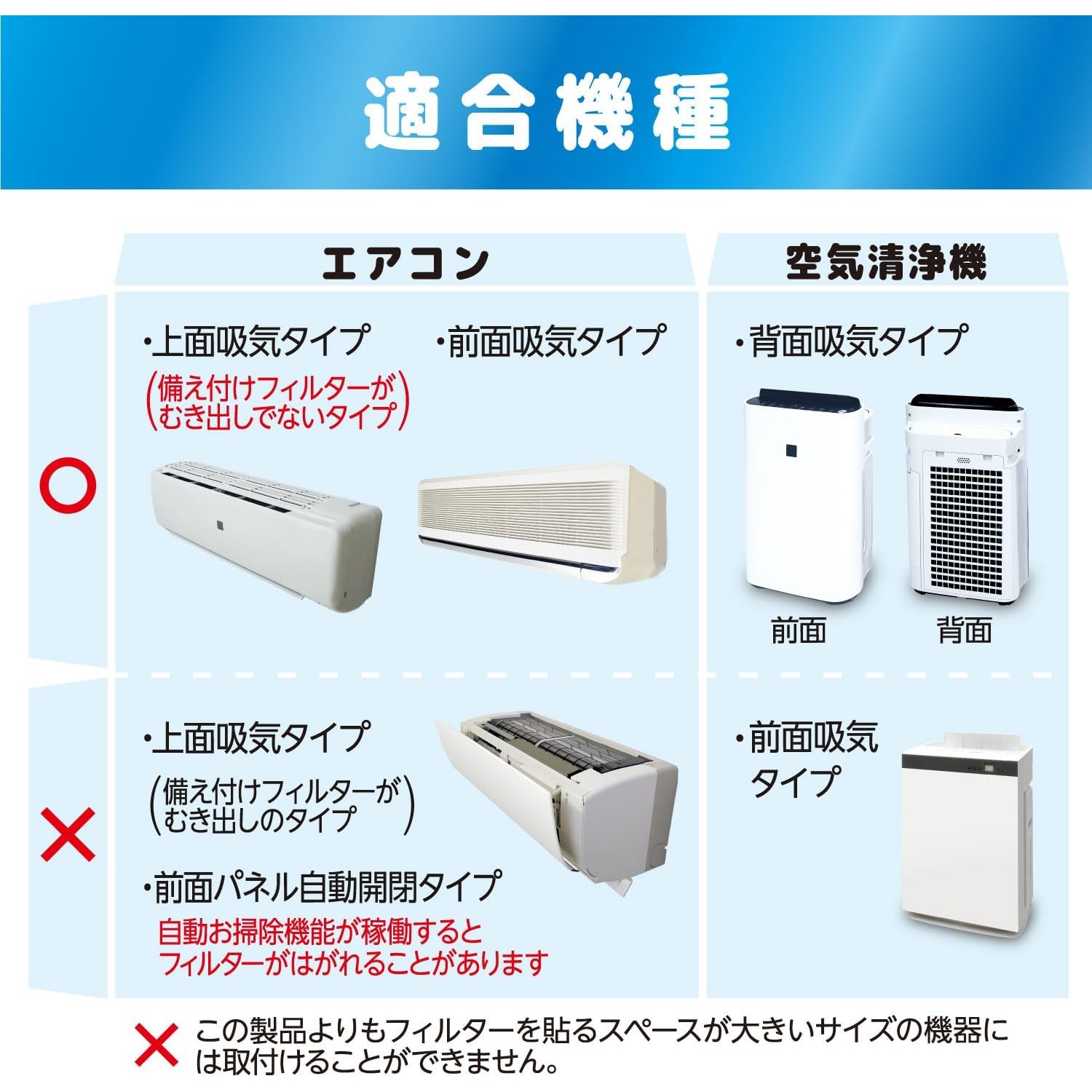 【現貨】🔥🔥【日本製《TOYO ALUMINUM》冷氣機及空氣清新機防污隔菌抗病毒防塵過濾網（1枚入）】