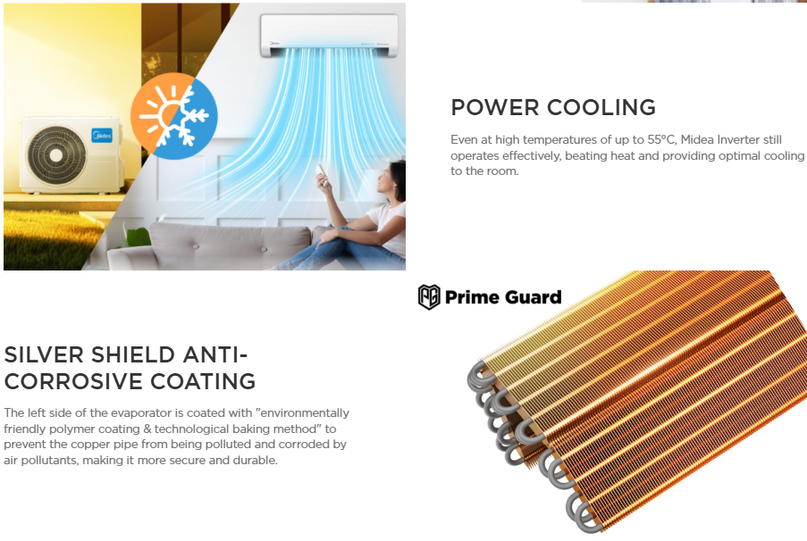 Midea 3.0HP Celest Pro Inverter Wall-Mounted Air Conditioner (MSCE-30CRFN8-ID)