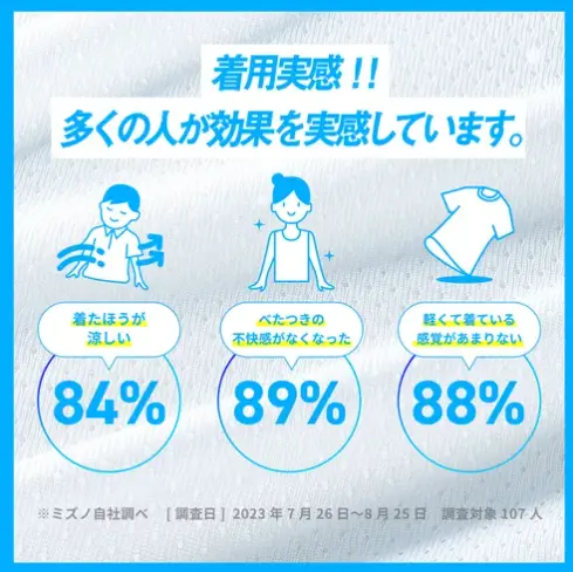 MIZUNO 涼感抗菌 Dry Aeroflow 男士V領短袖T恤 白色 中碼 平行進口