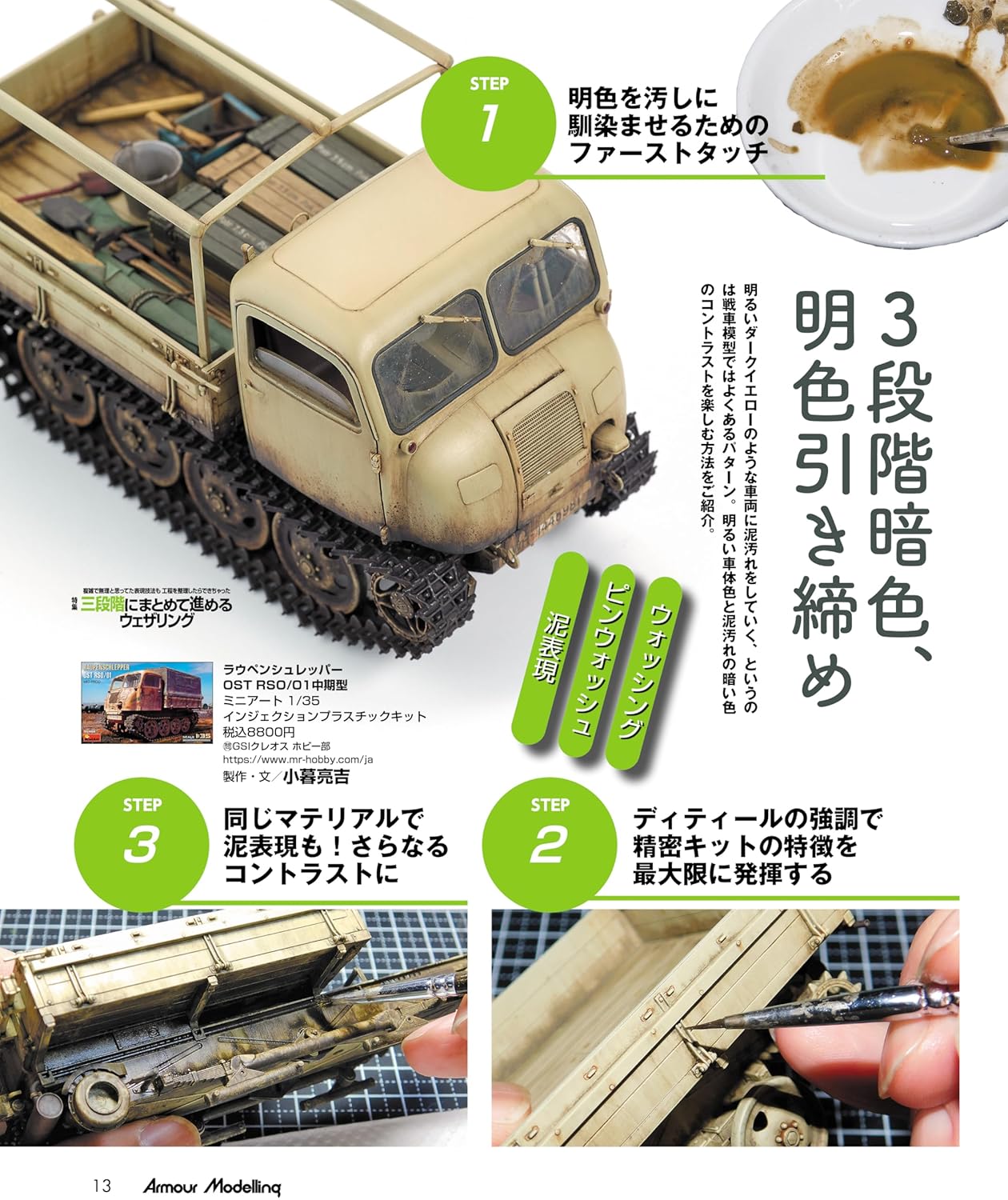 Armor Modeling 2026/07 (Vol.321)