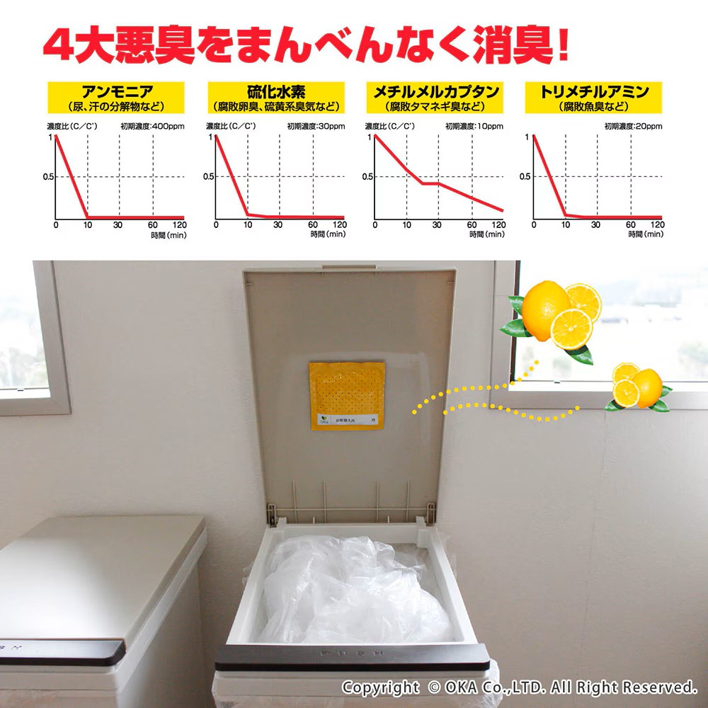 🔥🔥【日本製《OKA》垃圾桶專用強效除臭貼片】清新檸檬香 | 2片裝