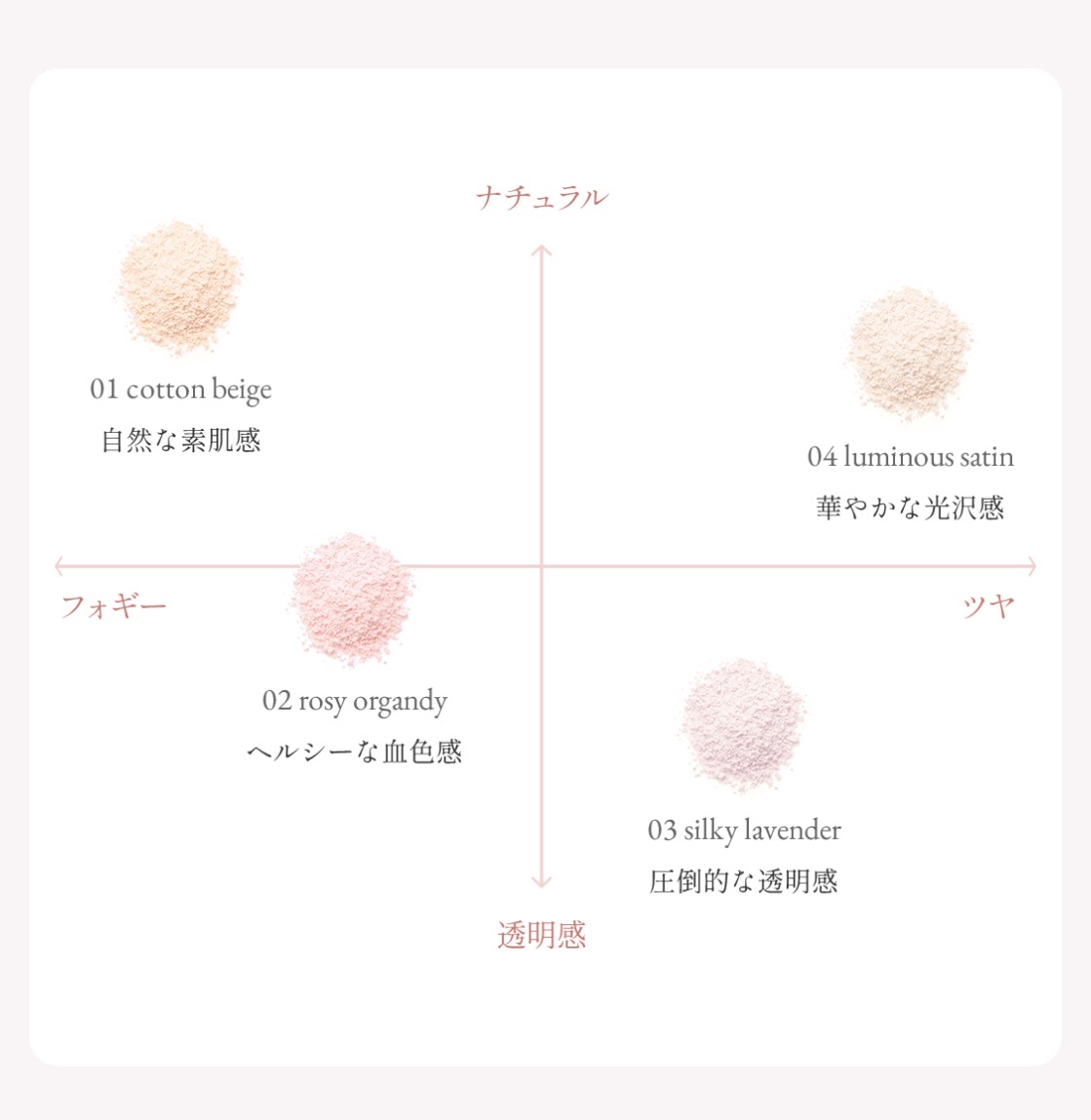 🎀【預訂】Jill Stuart Glow Chiffon Lasting Loose Powder 04