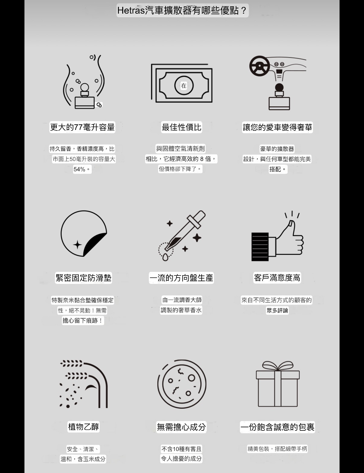 hetras高級車用香薰擴香器 77ml x 2枝