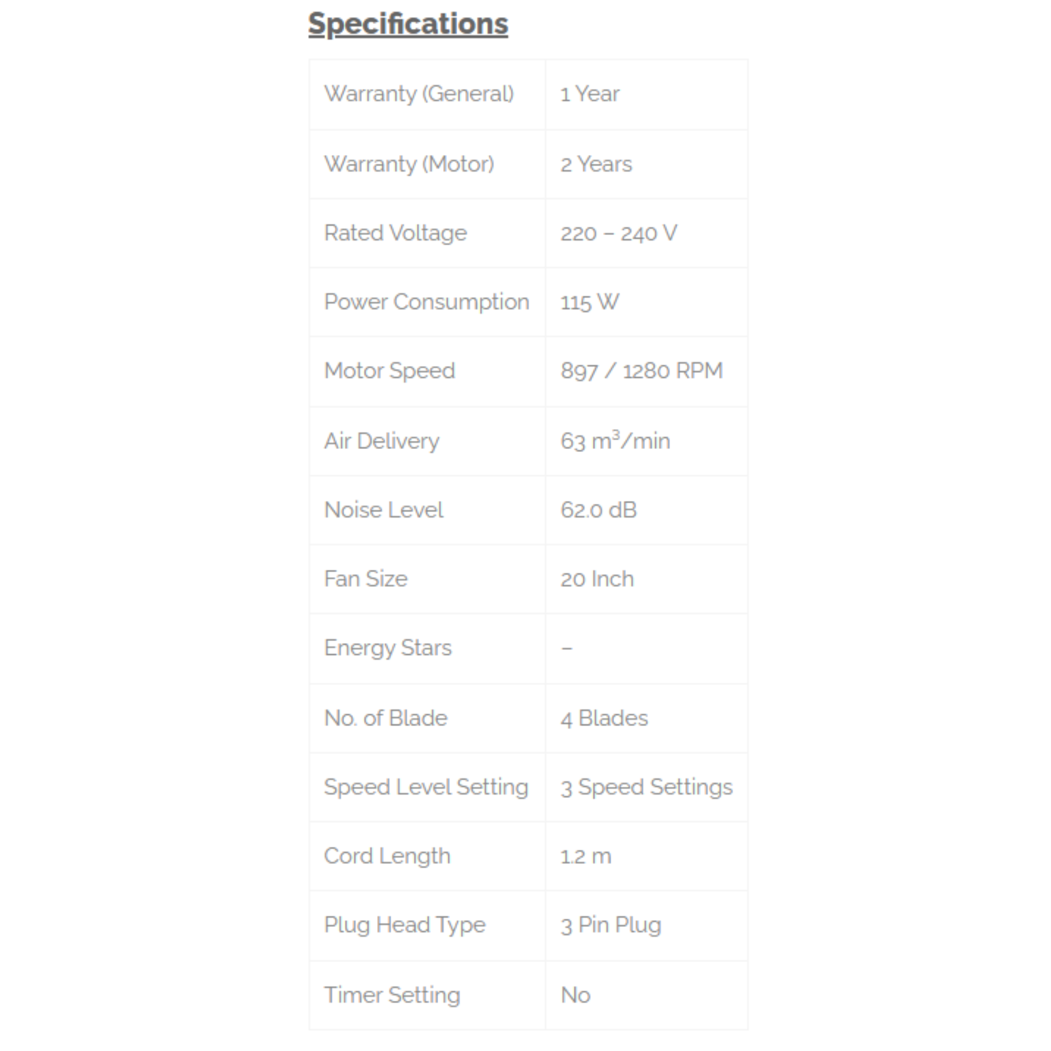 Phison 20" Wall Fan PWF-920P