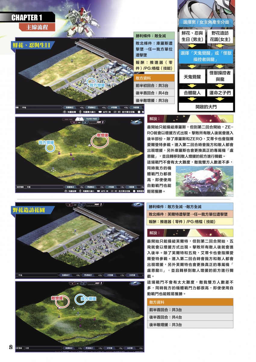 [現貨] [攻略本] GameWeekly No.1294 超級機器人大戰 Y特別版