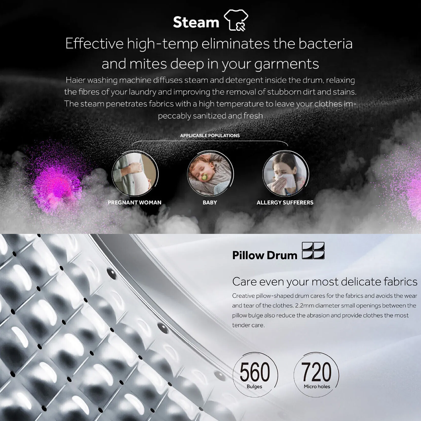 Haier 8kg Inverter Front Load Washer (HW80-BP1239S8)