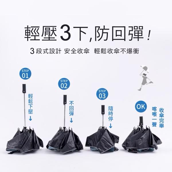 台灣直送好傘王🌂不費力反向自動傘 