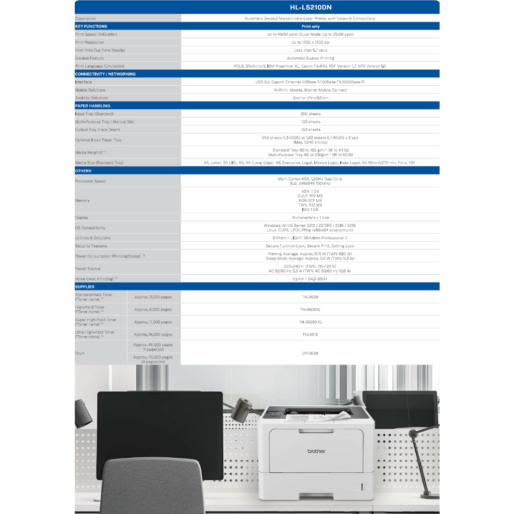 Brother HL-L5210DN Heavy Duty Print Only Up To 50PPM Mono Laser Duplex Networking Mobile Printing Support L2370DN