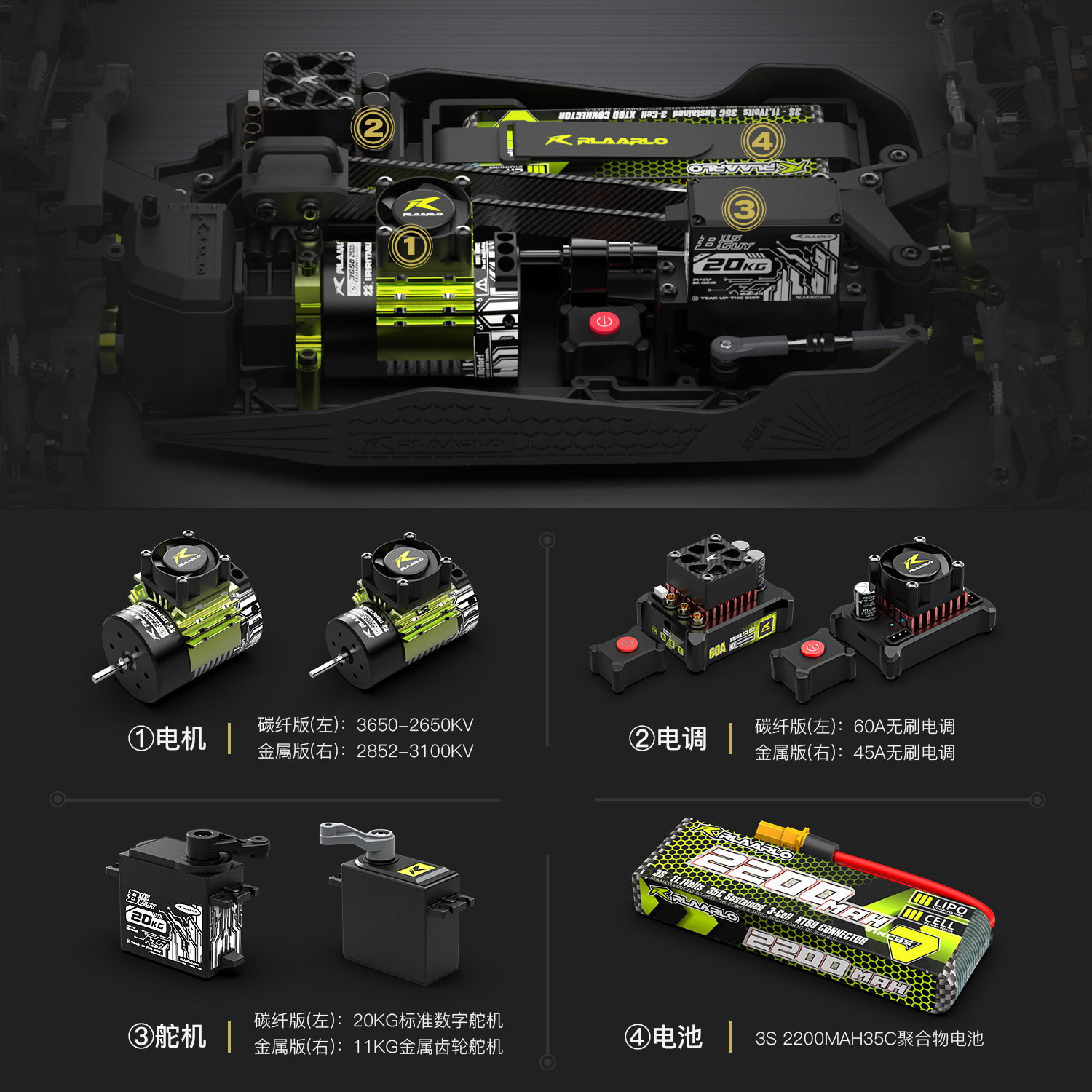 全新 Rlaarlo 1/10 SBK10 Storm Breaker Carbon Fiber Brushless RTR 4WD Buggy | 碳纖維版 | 雷拉洛 SBK10 暴風突擊 越野車｜2.4Gzh 遙控｜4輪驅動｜80km/h
