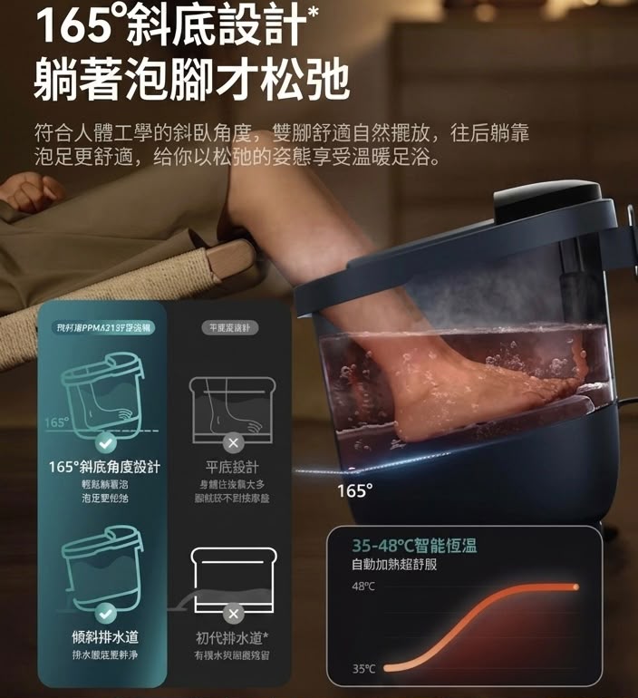 philips 飛利浦 足浴按摩器 升級版 3213F 香港三腳插頭 (預購產品)