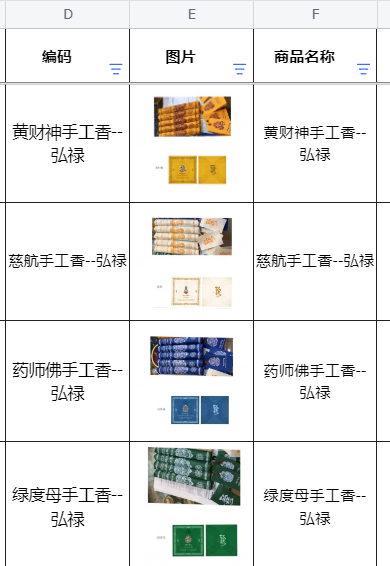 弘祿師傅手工香（套裝/一套四款      包括 黃財神 慈航菩薩 藥師佛 綠度母）