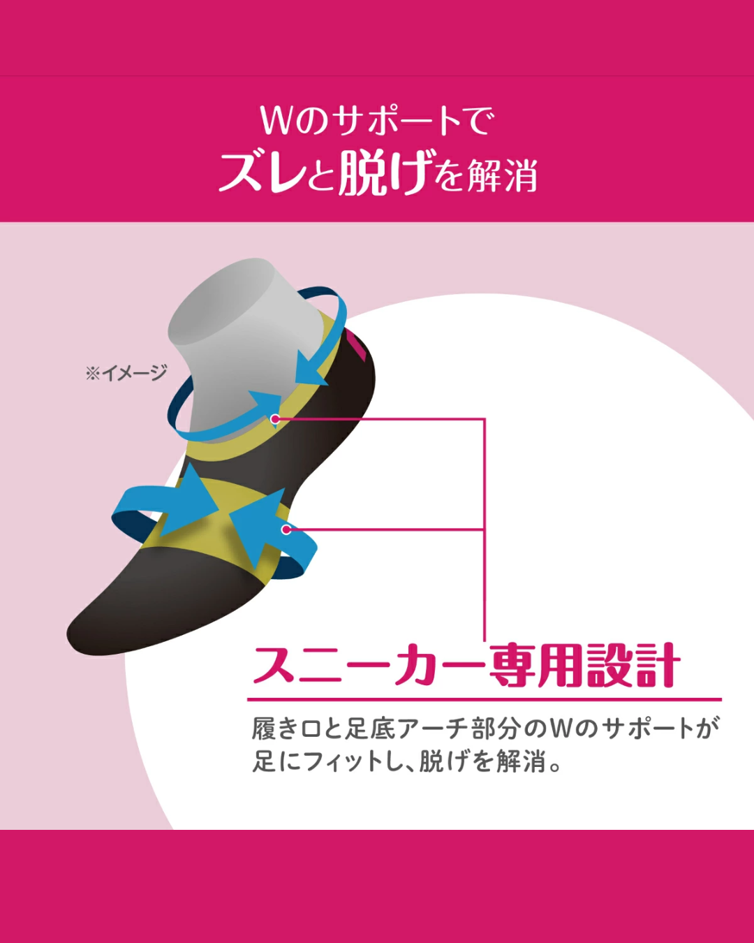代購【 2026 新商品 日本直送 長期熱賣 Okamoto 岡本 波鞋專用 短襪，穩陣唔甩！女裝 | Short Socks Women  】