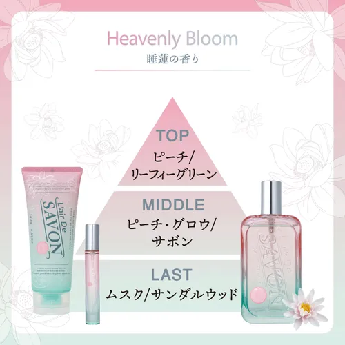 日本直送~新款Savon香水 内容量：50ml