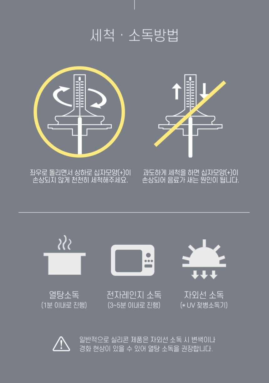 UBMOM 吸管吸嘴套裝