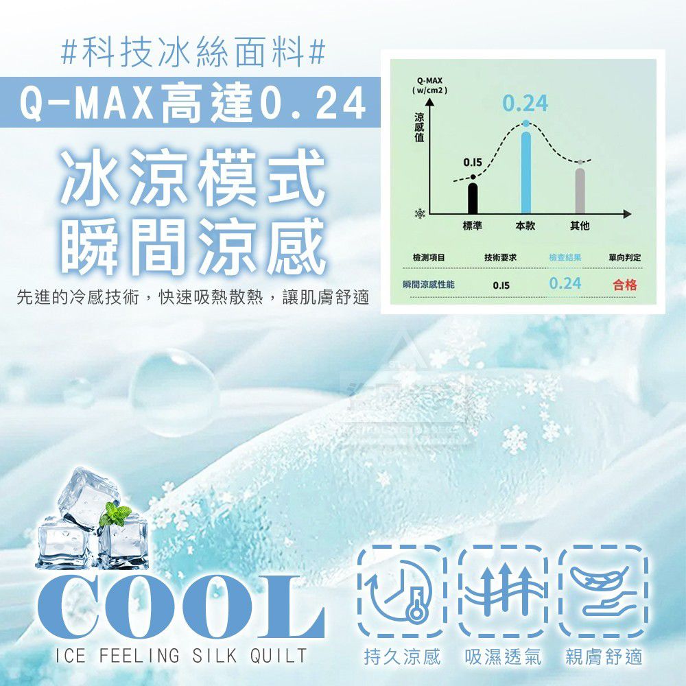 $95條.2條起$85條。1881 冰感絲涼被#真涼感冰冰被