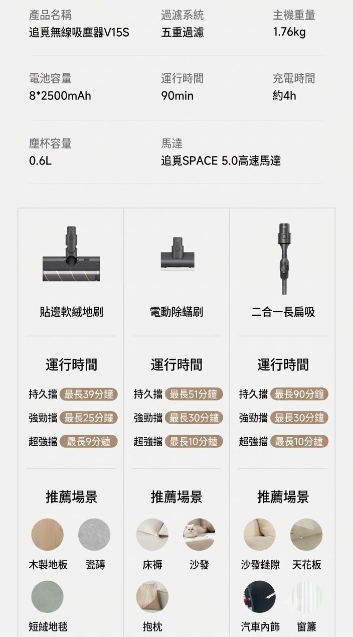 追覓 DREAME V15S 無線綠光除螨吸塵機 (預購產品)