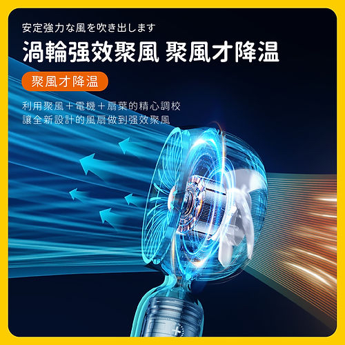 Miffy 迷你手持風扇