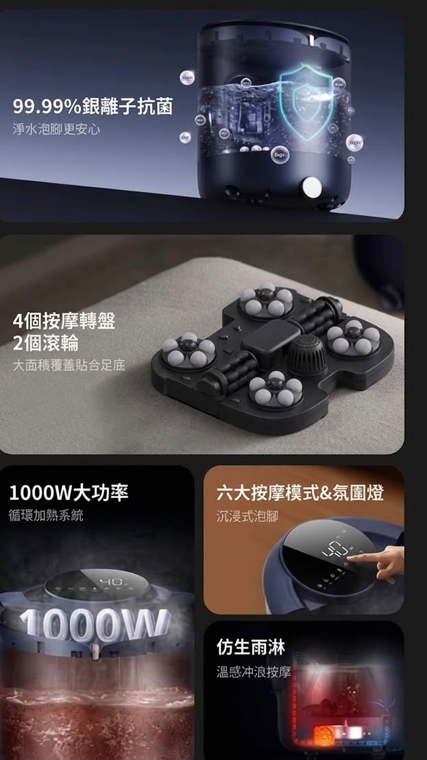 Philips 飛利浦 全自動加熱按摩足浴器 PPM3303F 香港三腳插頭 (預購產品)