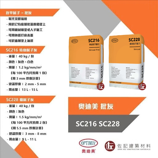 奧迪美 Optimix SC216  SC228 批灰 