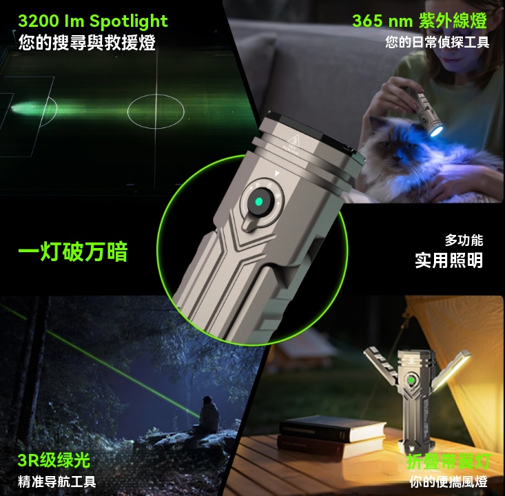 WURKKOS HD02 四合一多功能變形式手電筒