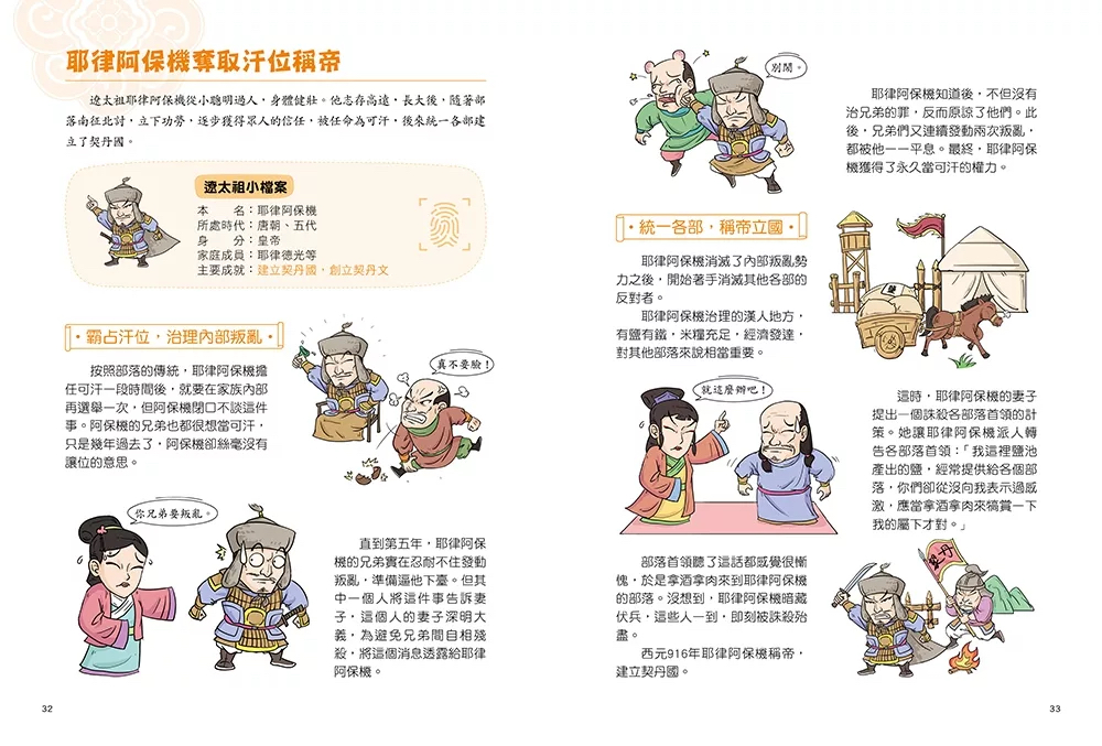 和古人一起想當年：漫畫朝代歷史【全套八冊，一次看懂從夏朝建立到清朝滅亡，橫跨四千年的各朝代歷史！】