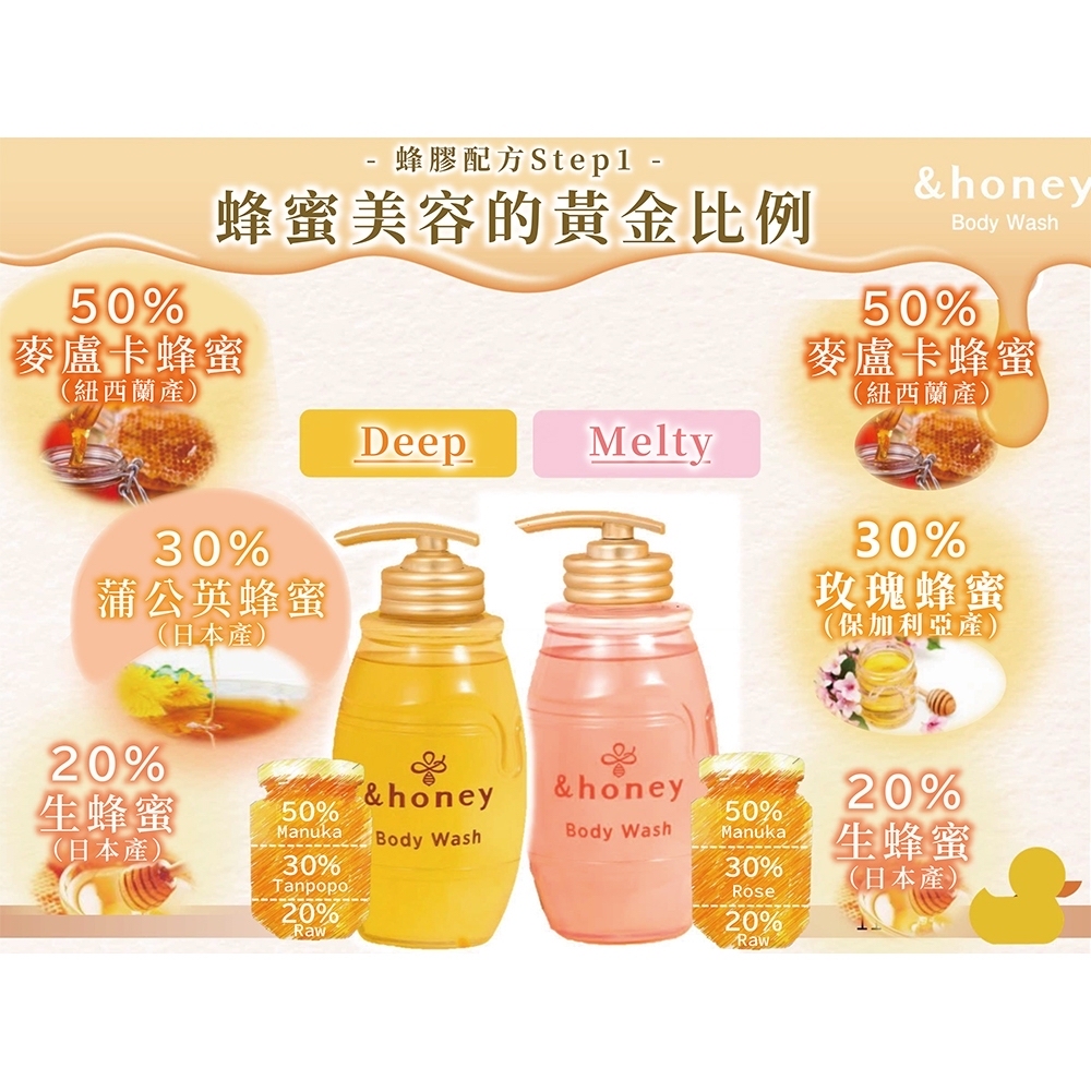 【🇯🇵#日本 熱銷沐浴系列 &honey 】✨