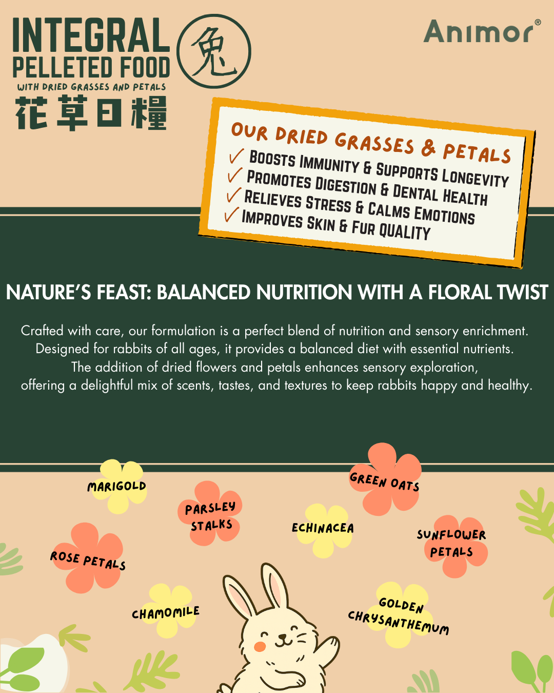 香港 Animor 花語日糧(兔) 2kg