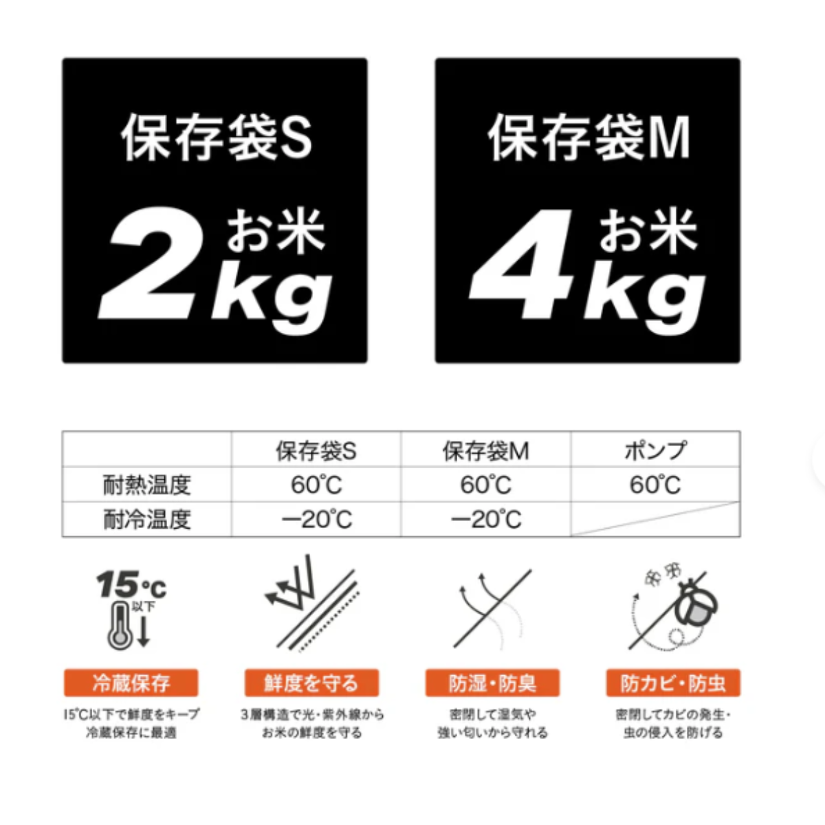 日本真空密封米袋套裝 - 保持米飯新鮮，防止變質