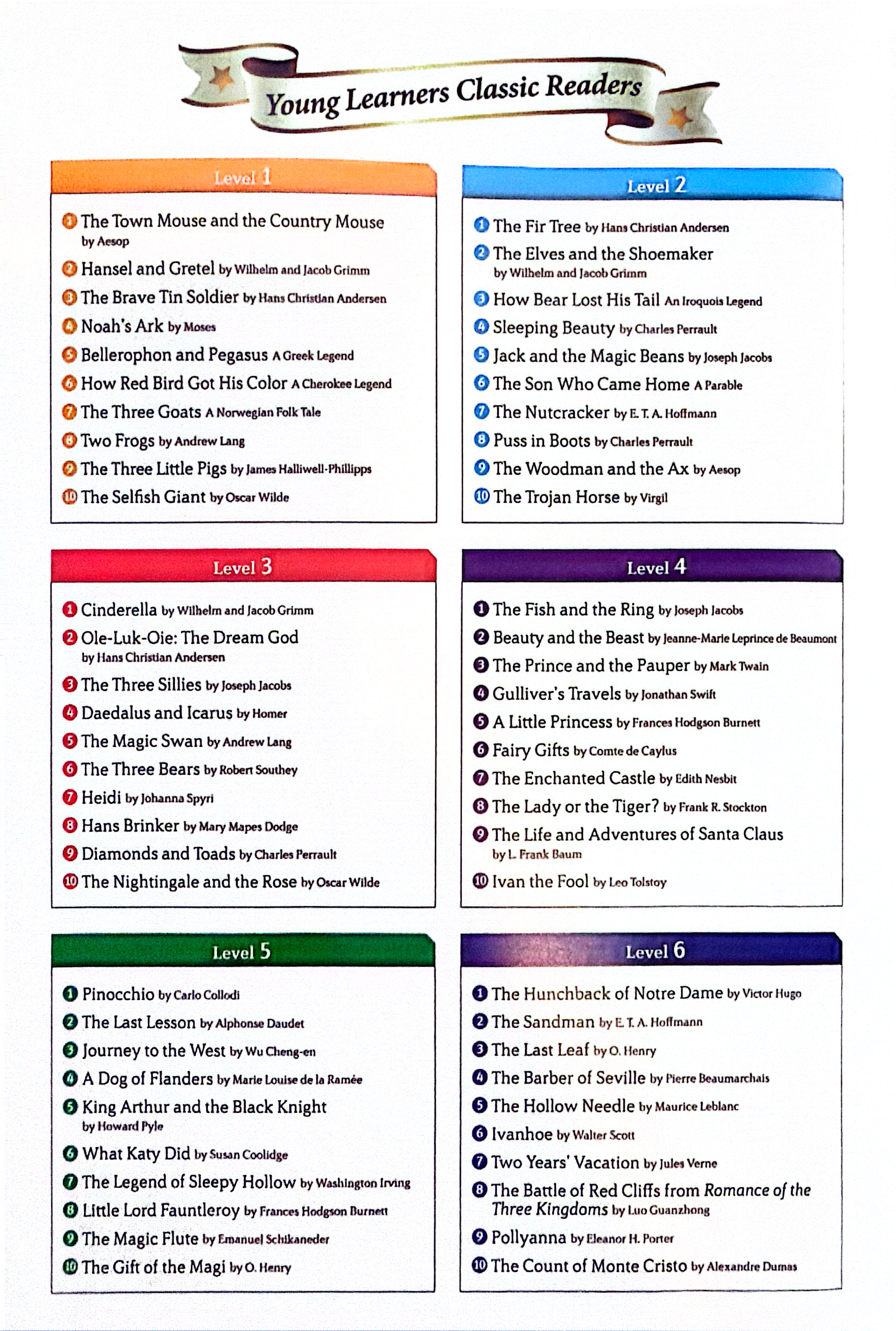 Young Learners Classic Reader Level 1- Level 6  (60 books) | 300-700L | Age 5-13+ | 名著小讀者分級閲讀系列60冊 | B426