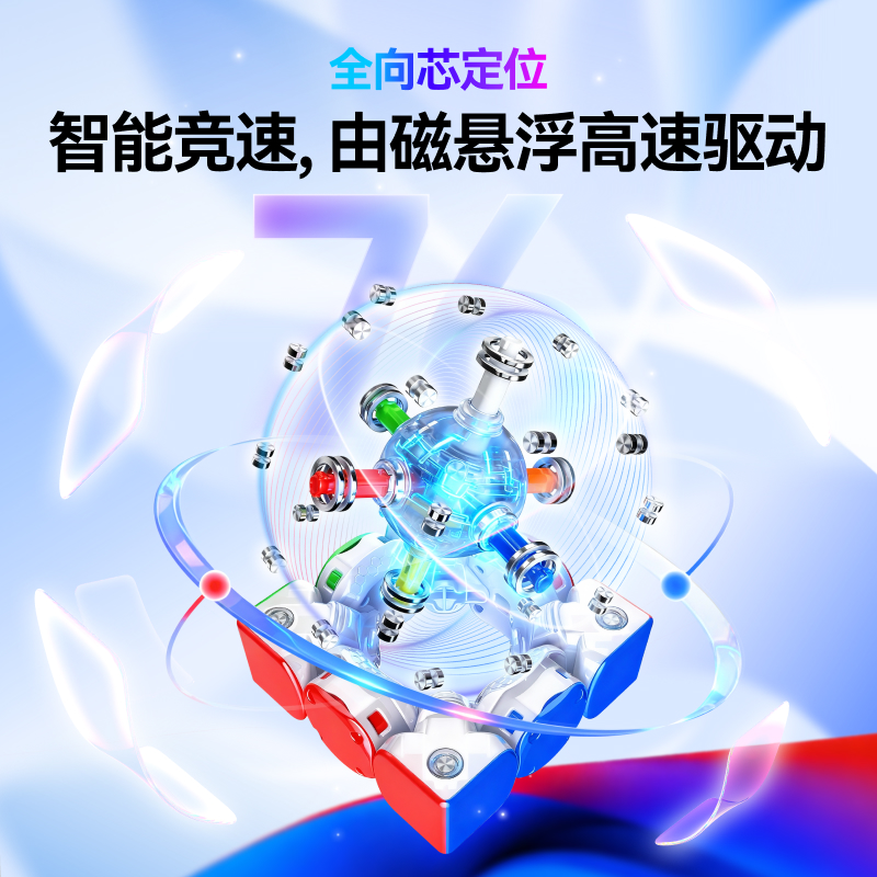 GAN i4 MagLev 3x3 全智能扭計骰