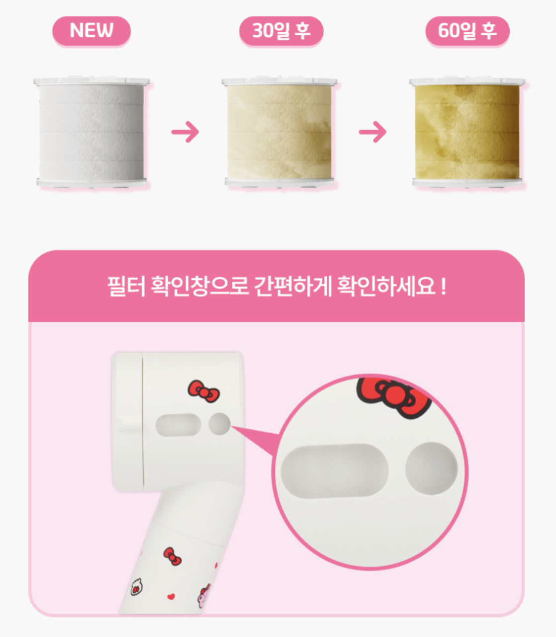 韓國 Bareunsoo X Sanrio 乘聯 旅行用 迷你過濾 花灑頭 ｜Travel Mini Filter Shower Head