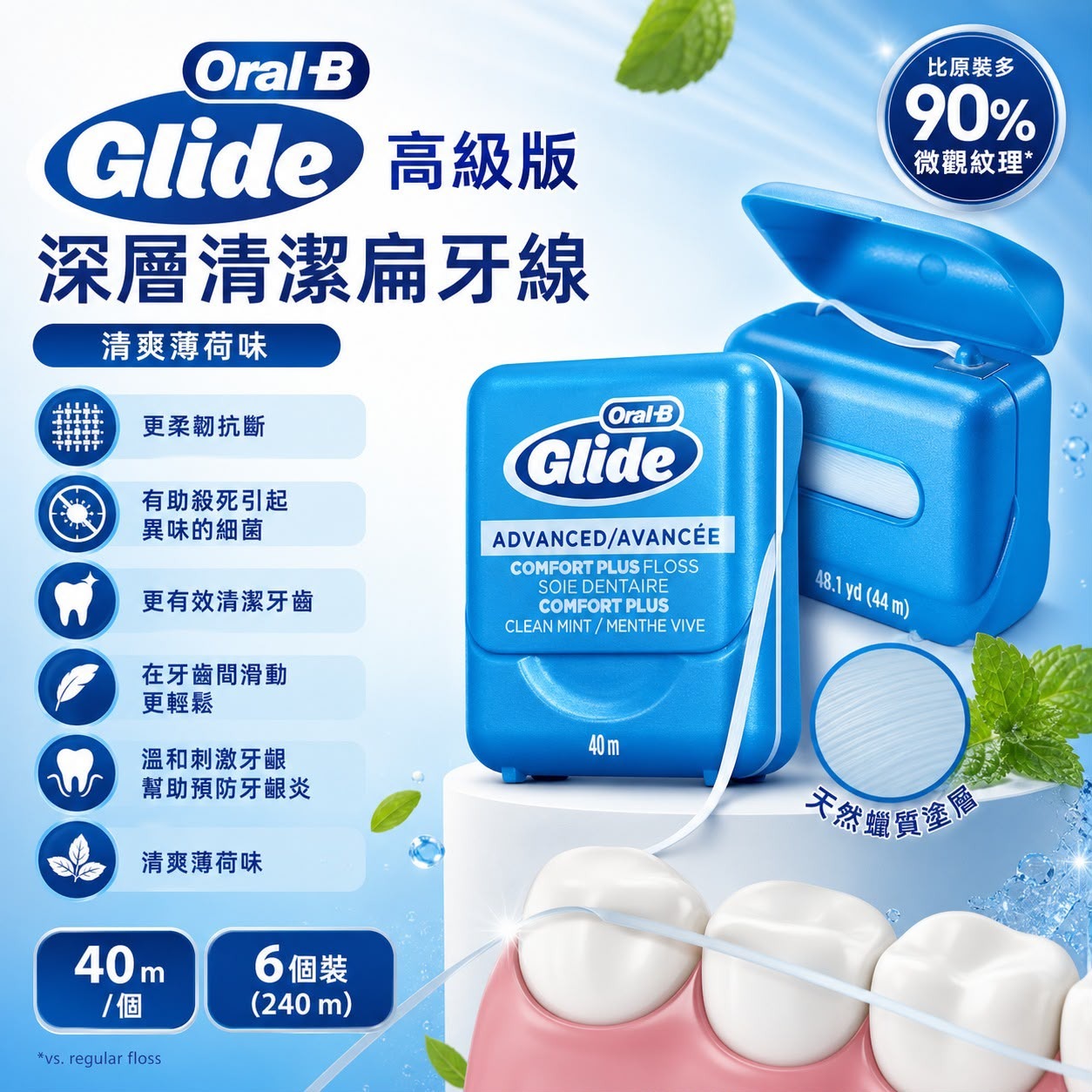  【預訂】加拿大 ORAL-B Glide 高級版深層清潔扁薄荷味牙線6個裝